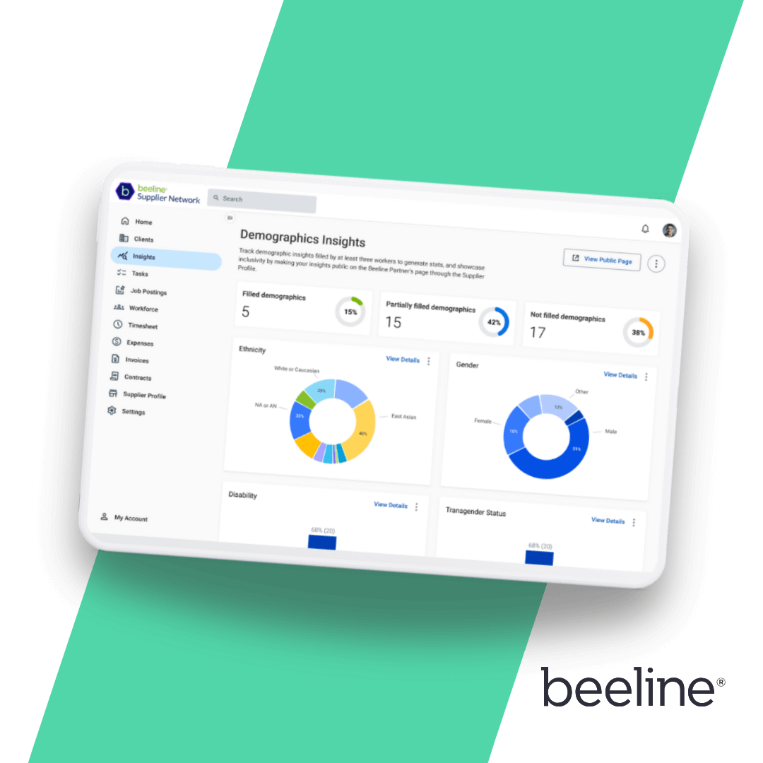Beeline and Notch Case Study